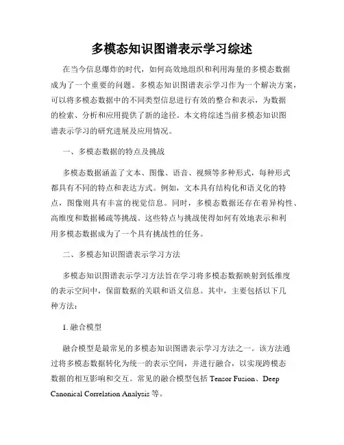多模态知识图谱表示学习综述