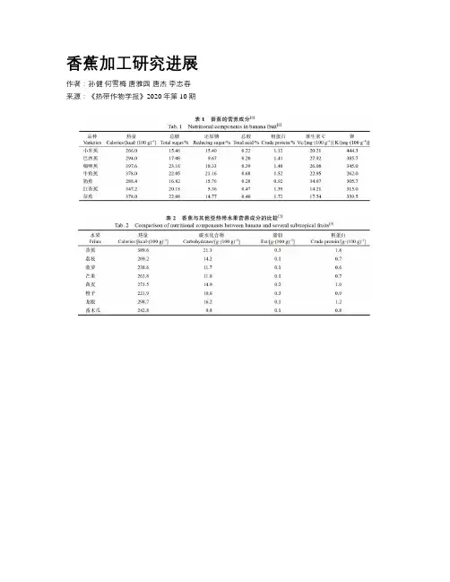 香蕉加工研究进展