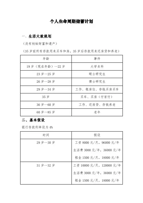 个人生命周期储蓄计划