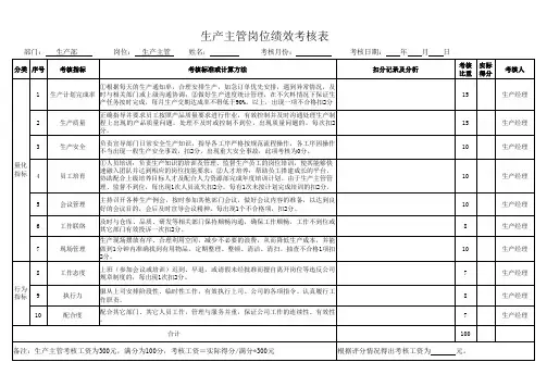 生产主管岗位绩效考核表