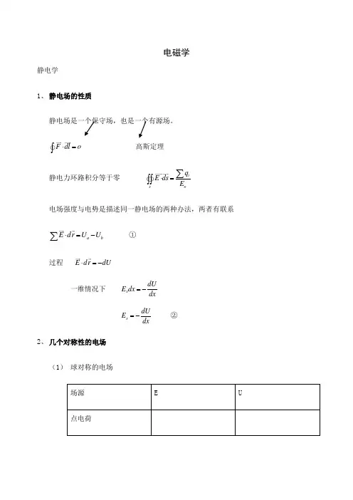 高中物理竞赛讲义之—程稼夫篇