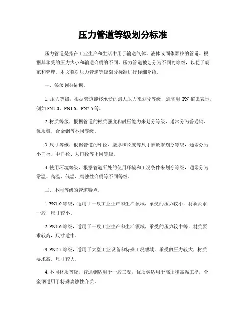 压力管道等级划分标准