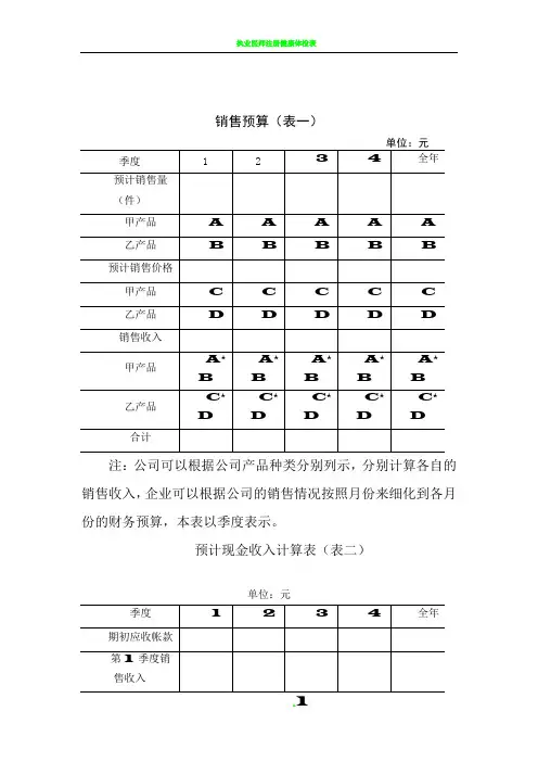 全面预算表格[1]11