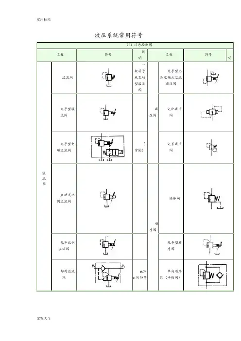 液压系统常用符号