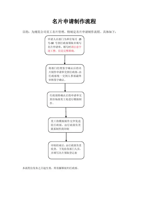 名片申请流程