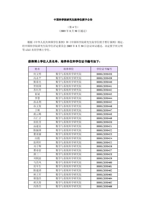 中国科学院研究生院学位授予公告