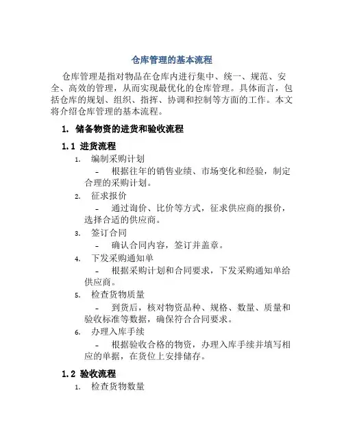 仓库管理的基本流程