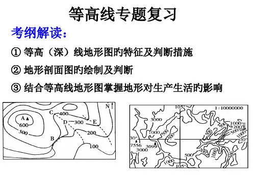 等高线专题复习省名师优质课赛课获奖课件市赛课一等奖课件