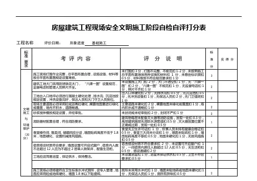 房屋建筑工程现场安全文明施工阶段自检自评打分表