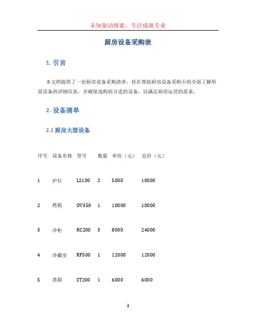 厨房设备采购表