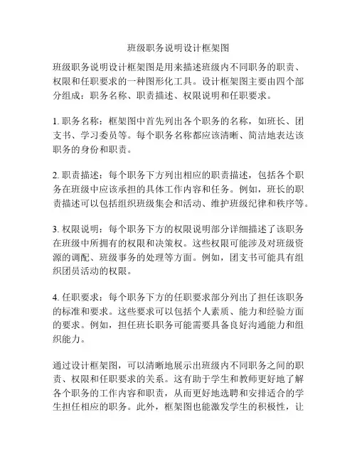 班级职务说明设计框架图