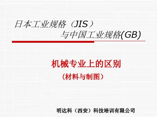 日本工业规格(JIS)与中国标准