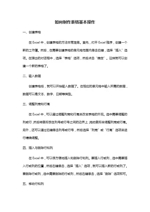如何制作表格基本操作