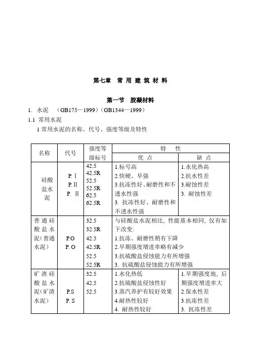 常用建筑材料