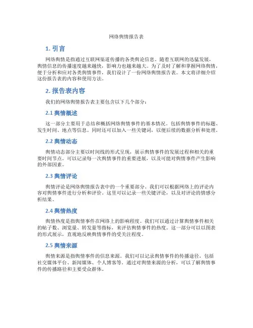 网络舆情报告表
