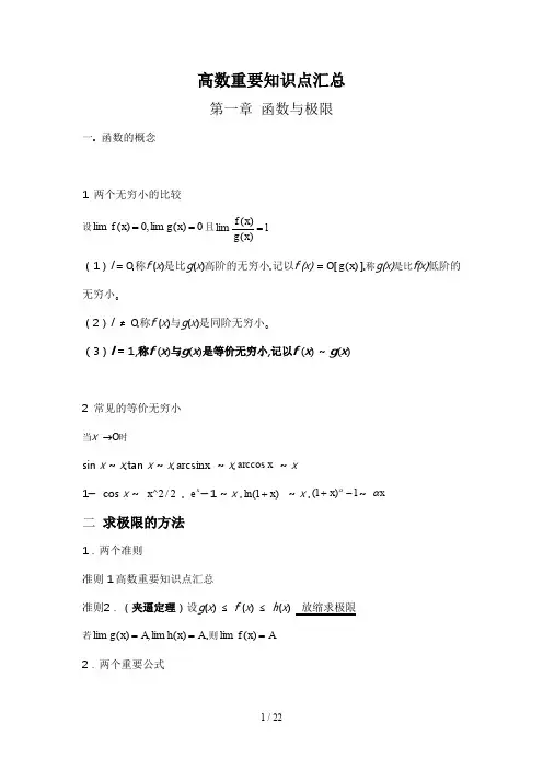 高数重要知识点汇总