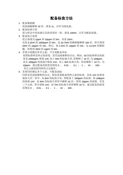 ICP配备标曲方法