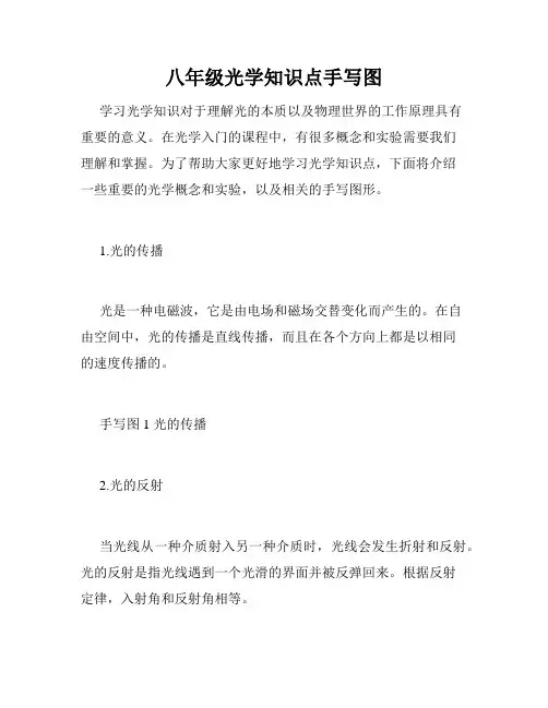 八年级光学知识点手写图
