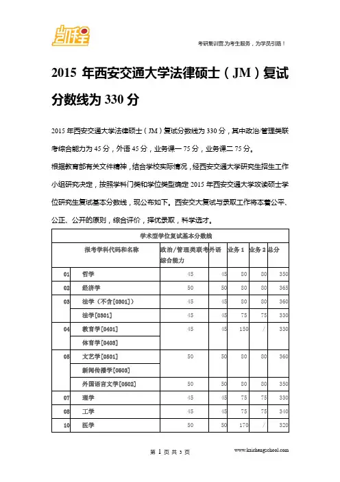 2015年西安交通大学法律硕士(JM)复试分数线是330分