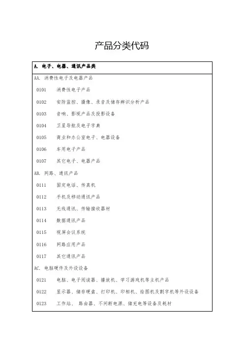 产品分类代码