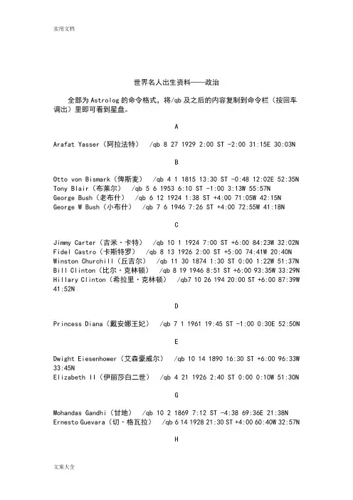 世界名人星盘资料