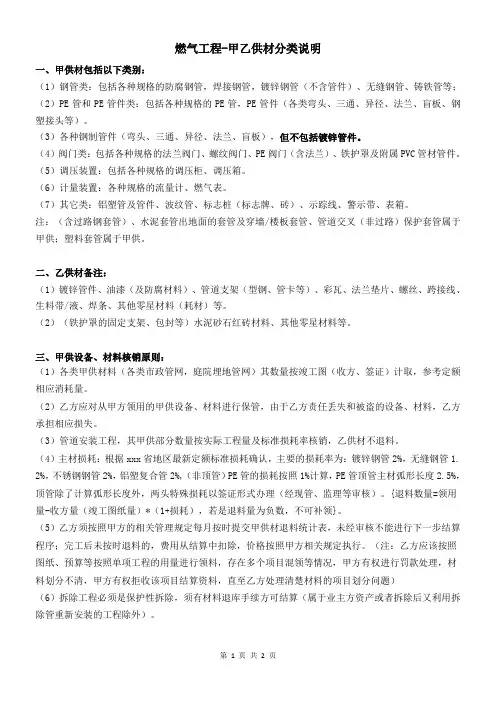 (燃气管道)通用--甲乙供材分类