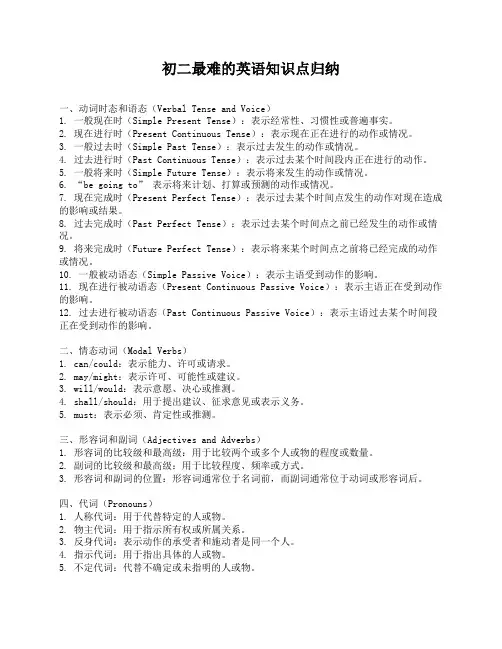 初二最难的英语知识点归纳
