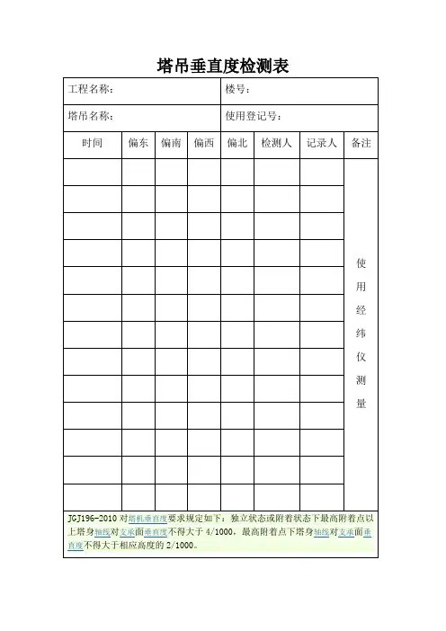 塔吊垂直度检测表