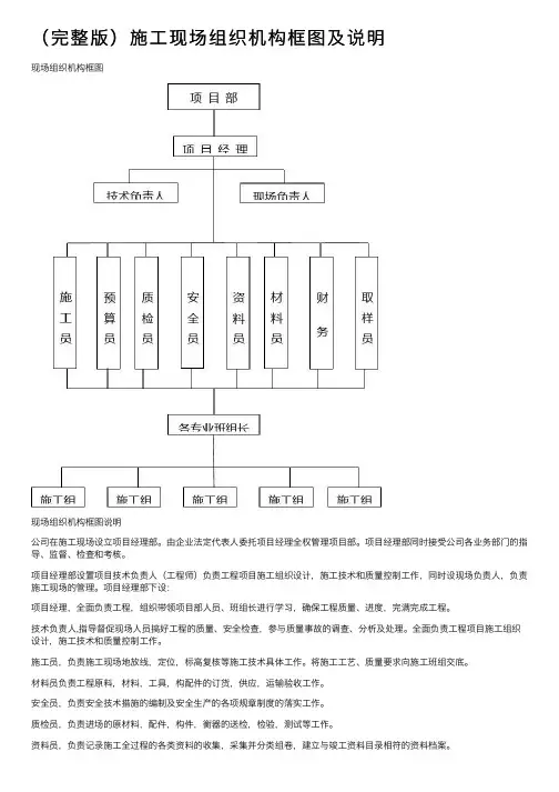 （完整版）施工现场组织机构框图及说明