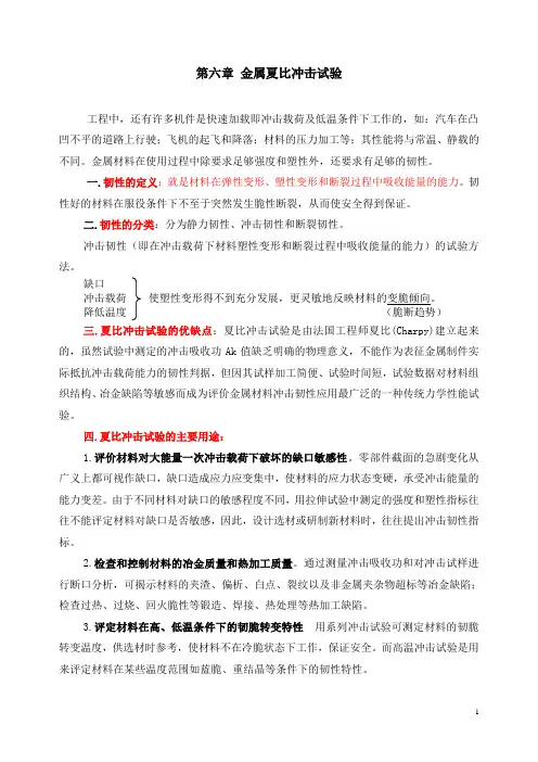 第六章 金属夏比冲击试验