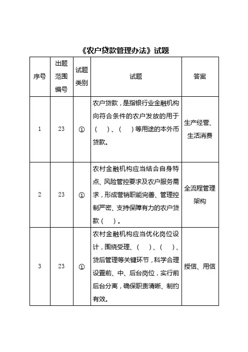 农户贷款管理办法