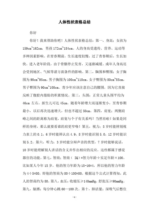 人体性状表格总结