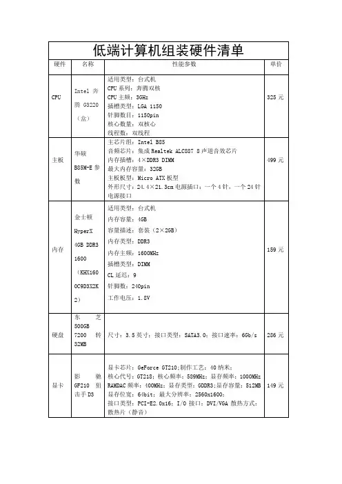 计算机组装清单