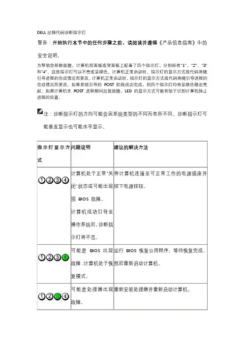 DELL台式机指示灯状态说明