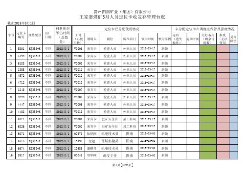 王家寨煤矿人员定位系统管理台账(5月)