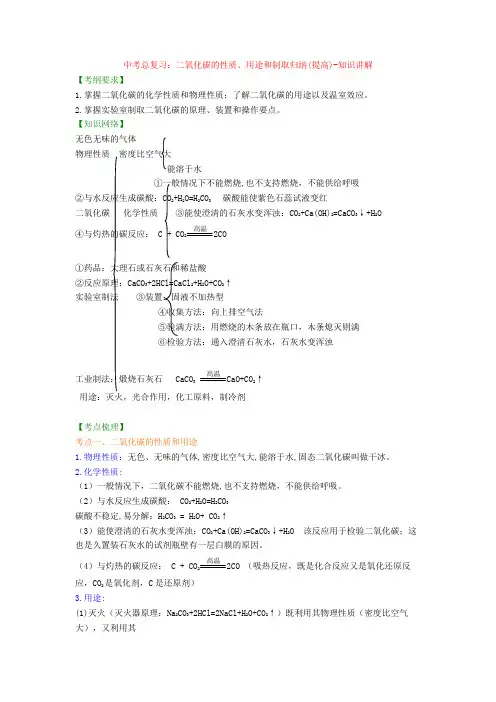【化学】中考总复习：二氧化碳的性质、用途和制取归纳(提高)-知识讲解