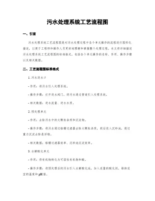污水处理系统工艺流程图
