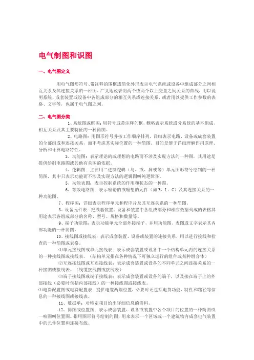 电气制图和识图