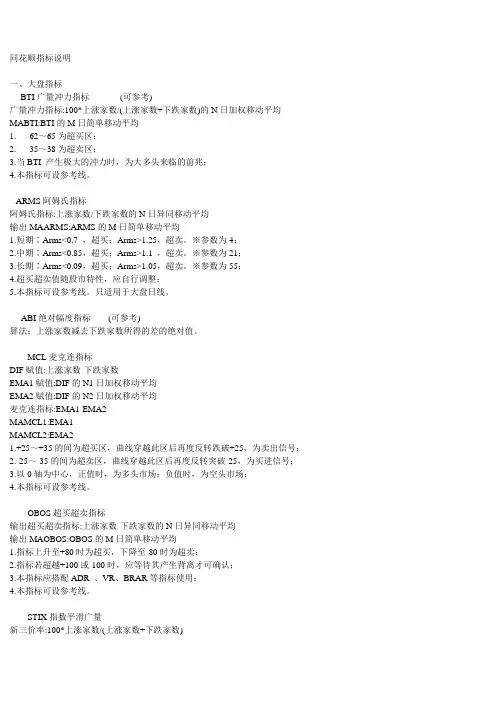同花顺指标说明
