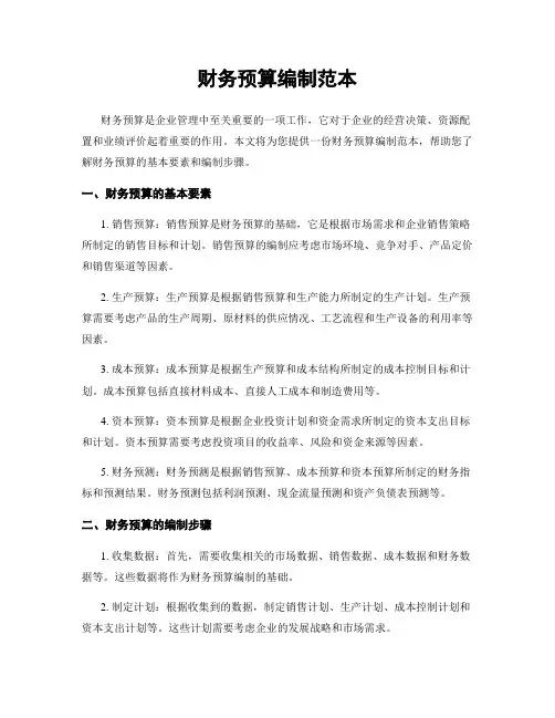 财务预算编制范本