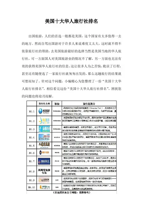 美国十大华人旅行社排名