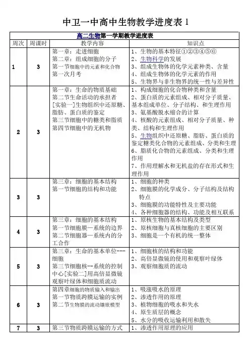 中卫一中高中生物教学进度表 