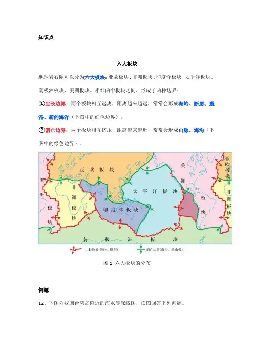 高中地理——每日讲1题(六大板块、海沟、太阳辐射、迎风坡)