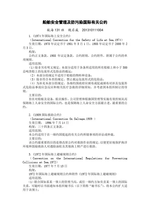 船舶管理相关的国际公约