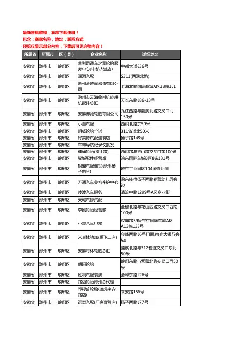 新版安徽省滁州市琅琊区汽车配件企业公司商家户名录单联系方式地址大全106家