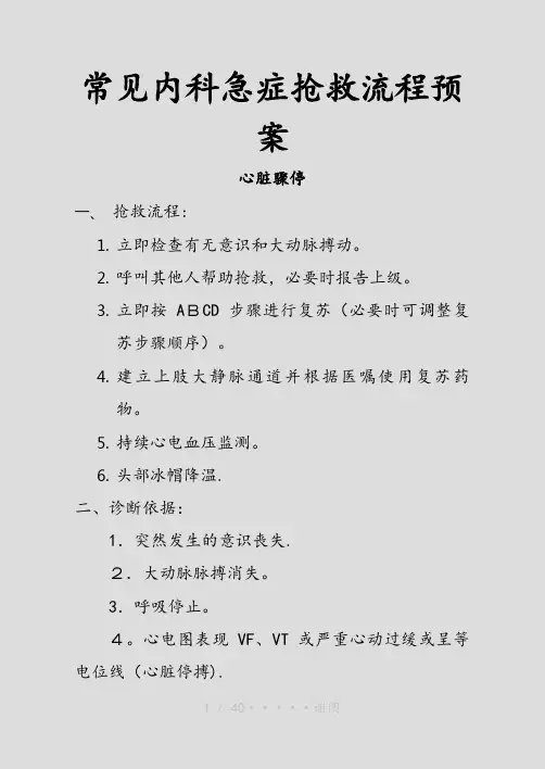 常见内科急症抢救流程预案(精品)