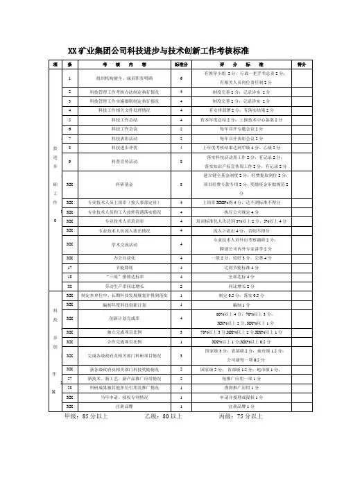 某五大电力煤炭公司科技进步与技术创新工作考核标准