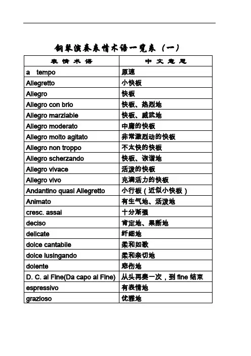 最新钢琴演奏表情术语一览表教学文案