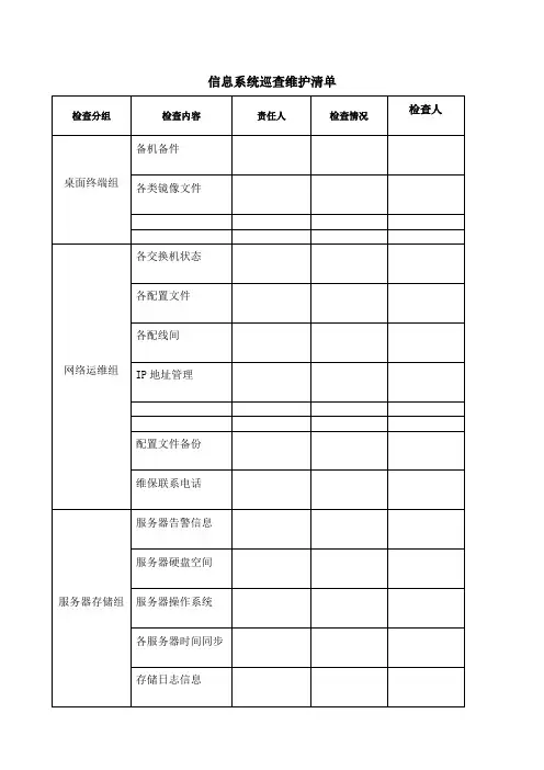 信息系统维护巡查清单