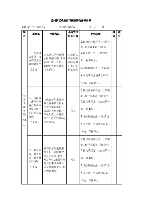 兰州新区政府部门绩效评估指标体系